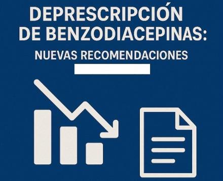 Imagen Destacada - Desprescripción de Benzodiazepinas en Atención Primaria.