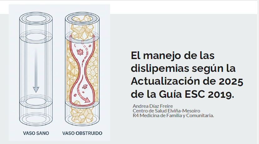 Imagen Destacada - Dislipemias