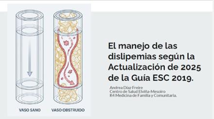 Imagen Destacada - Dislipemias